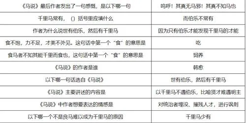 梦幻西游敦煌答题题库答案大全图3 梦幻西游敦煌答题题库答案大全图3