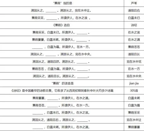 梦幻西游敦煌答题题库答案大全图5 梦幻西游敦煌答题题库答案大全图5