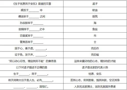 梦幻西游敦煌答题题库答案大全图10 梦幻西游敦煌答题题库答案大全图10