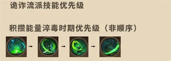 塔瑞斯世界影刃者技能分配攻略图3