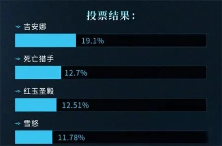 魔兽世界国际服正式服务器推荐