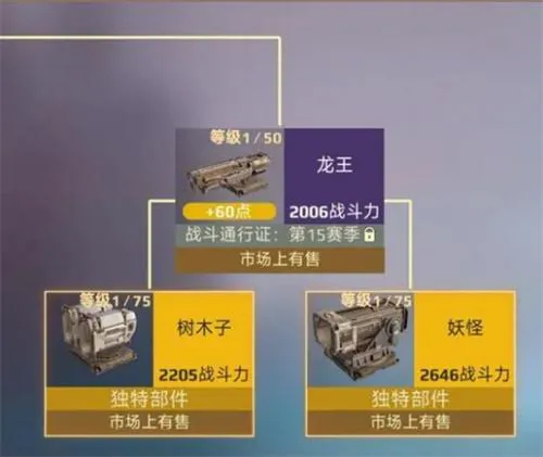 创世战车武器如何获得