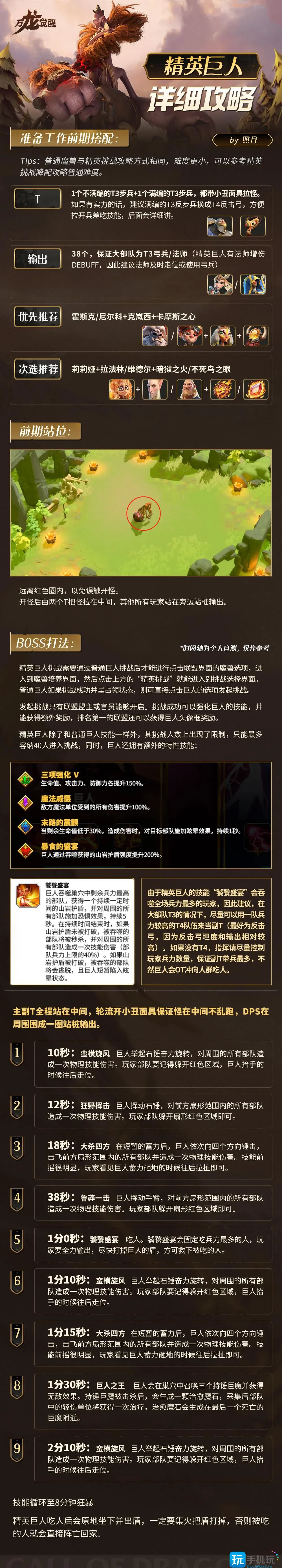 《万龙觉醒》巨人团本打法攻略 《万龙觉醒》巨人团本打法攻略